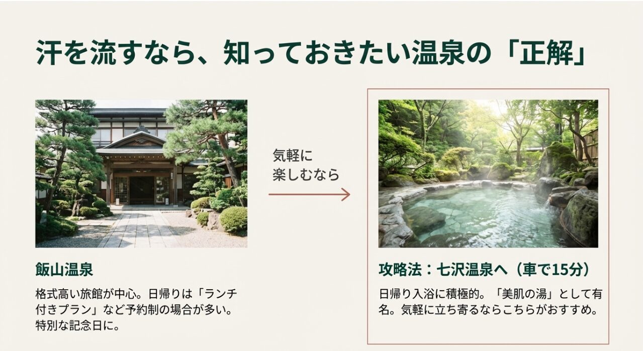 厚木飯山キャンプ場周辺の立ち寄り温泉。格式高い飯山温泉と気軽に楽しめる七沢温泉の比較