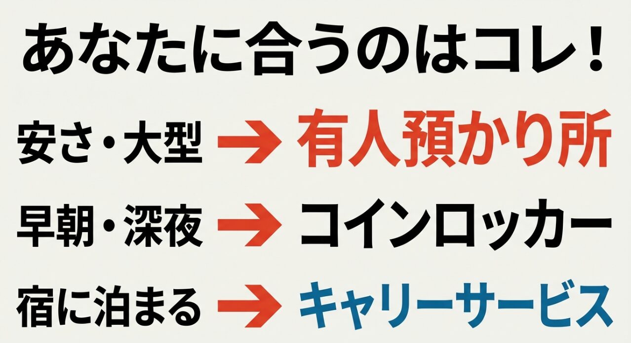 安さ・時間帯・宿泊の有無に合わせた強羅駅での最適な荷物預かり先の選び方