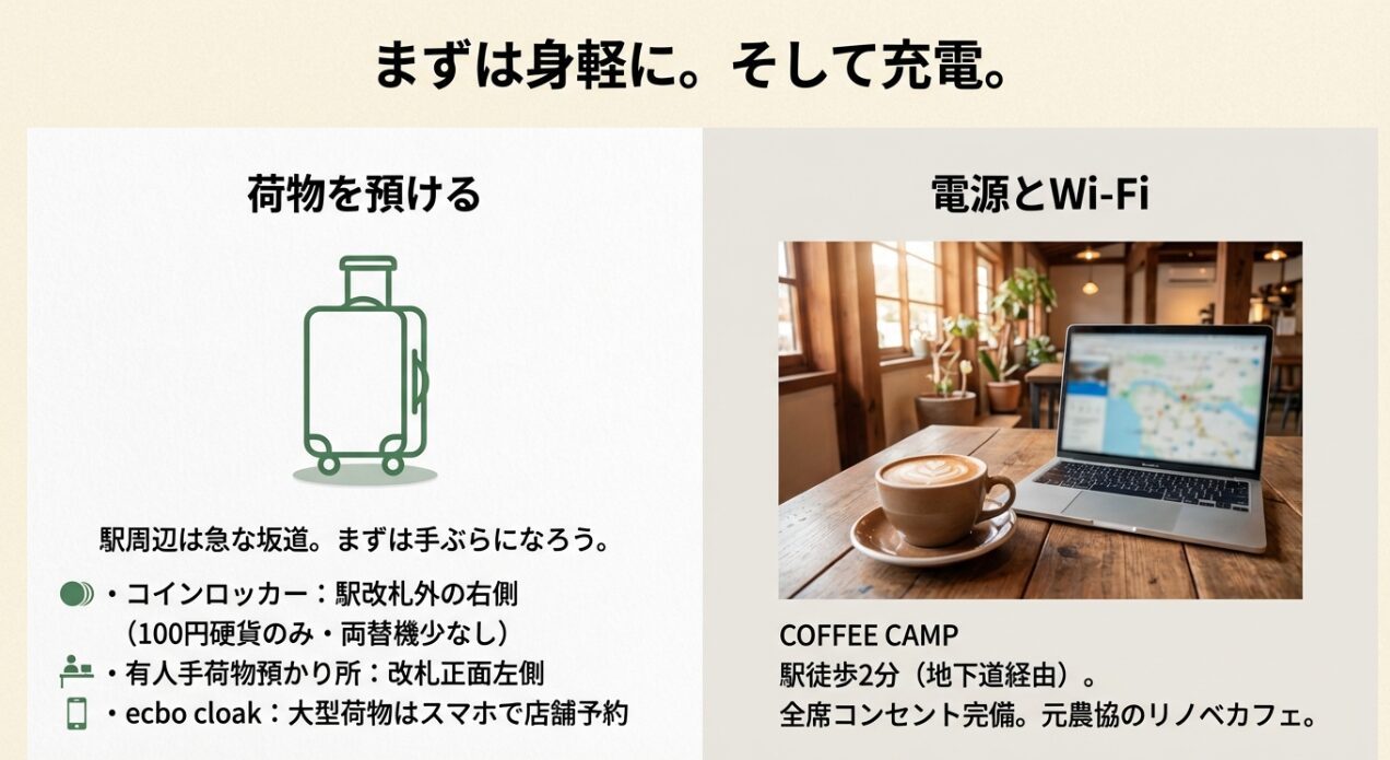 強羅駅のコインロッカー、有人荷物預かり所、ecbo cloakの情報と、全席コンセント完備のリノベカフェ「COFFEE CAMP」を紹介するスライド。