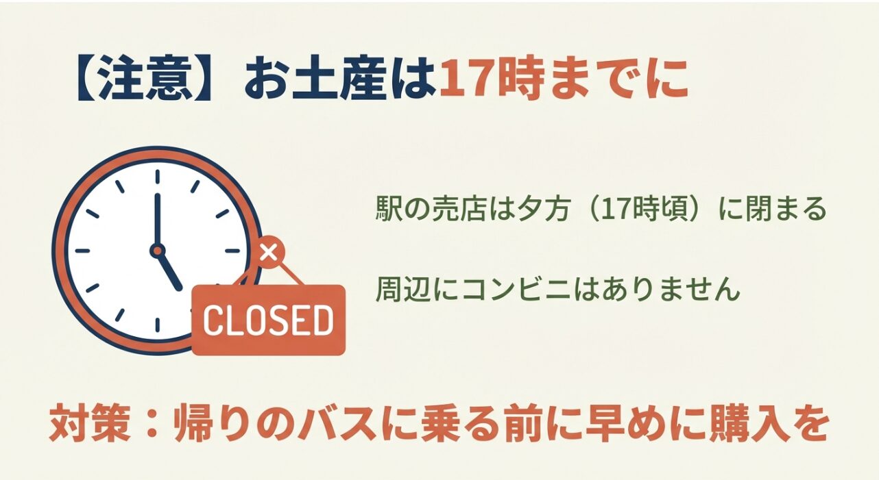 桃源台駅の売店が17時に閉まること、および周辺にコンビニがないことを示す、時計とCLOSED看板のイラスト入りスライド。