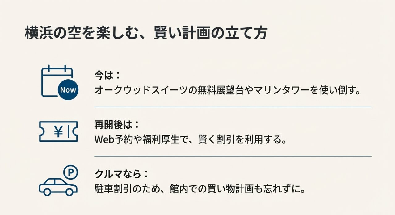 横浜みなとみらいの空撮とともに「2028年、最高の景色でまたお会いしましょう」というメッセージを込めた記事の締めくくり用スライド