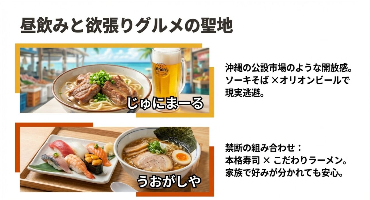 沖縄料理「じゅにまーる」のソーキそばとビール、および「うおがしや」の本格寿司とこだわりラーメンのセットを並べたスライド 。