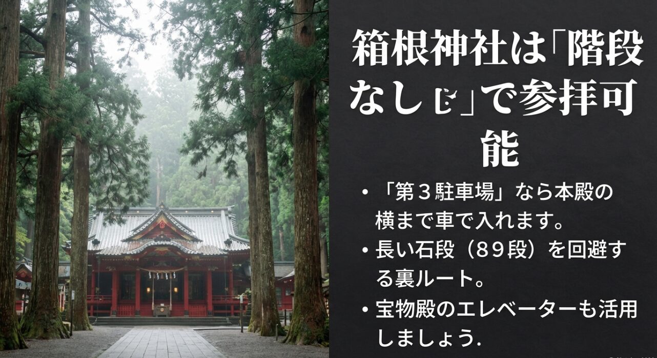 第3駐車場から本殿横へ車で入り89段の石段を回避する箱根神社のバリアフリー参拝方法スライド
