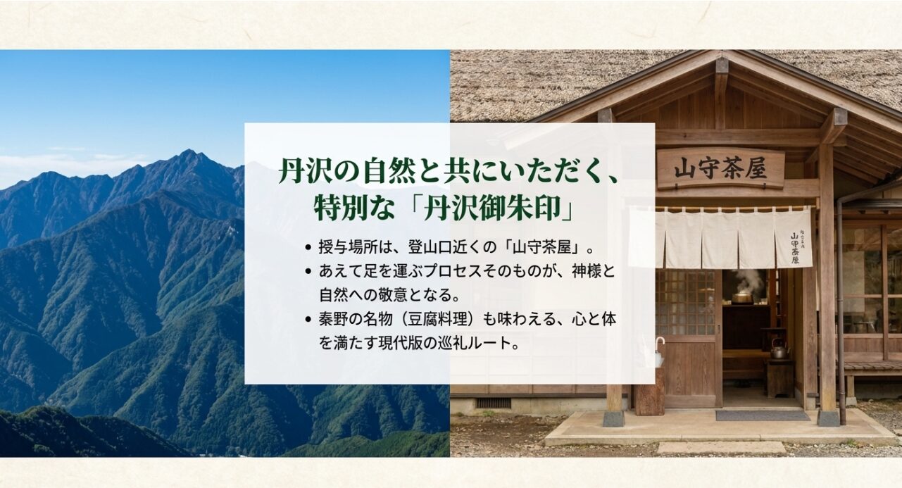 美しい丹沢の山並みの写真と、登山口近くの山守茶屋で授与される特別な丹沢御朱印の案内