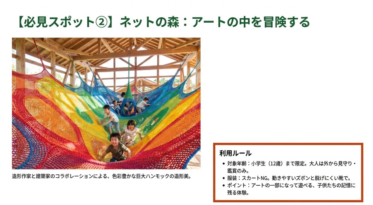 色鮮やかな巨大ハンモック「ネットの森」で遊ぶ子供たちと、対象年齢（小学生まで）や服装のルール