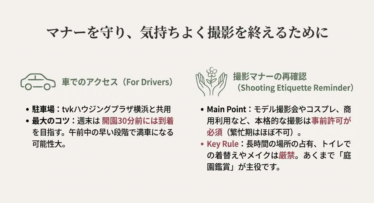 週末の駐車場満車回避のコツと、商用・モデル撮影の事前許可制、場所の占有禁止などのマナー啓発