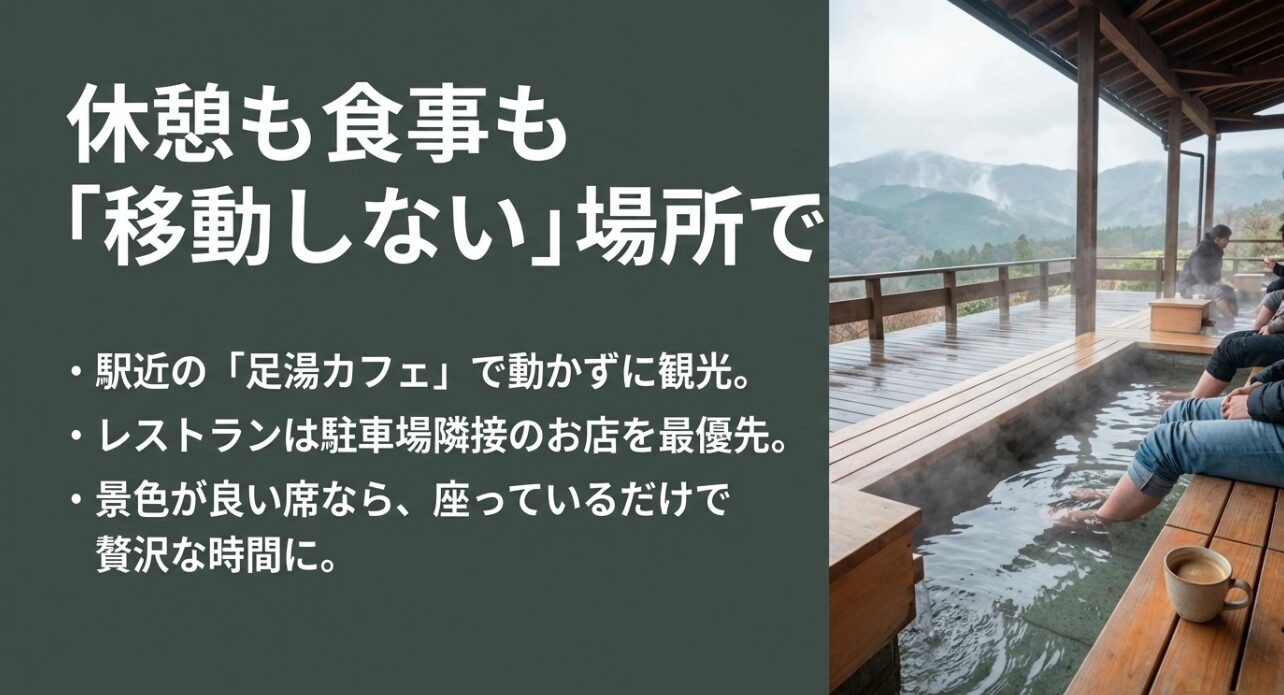 駅近の足湯カフェや駐車場隣接のレストランを最優先し、移動を最小限にする食事選びのスライド