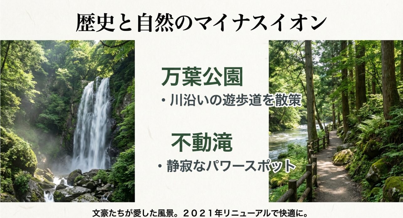 2021年にリニューアルされた万葉公園の遊歩道と、静かなパワースポットとして知られる高さ15メートルの不動滝の風景。