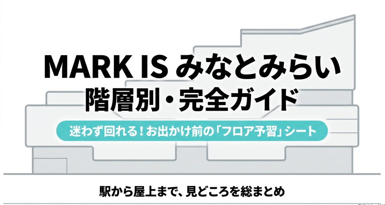 MARK IS みなとみらい 階層別・完全ガイド 迷わず回れる！お出かけ前のフロア予習シート」と書かれた表紙スライド