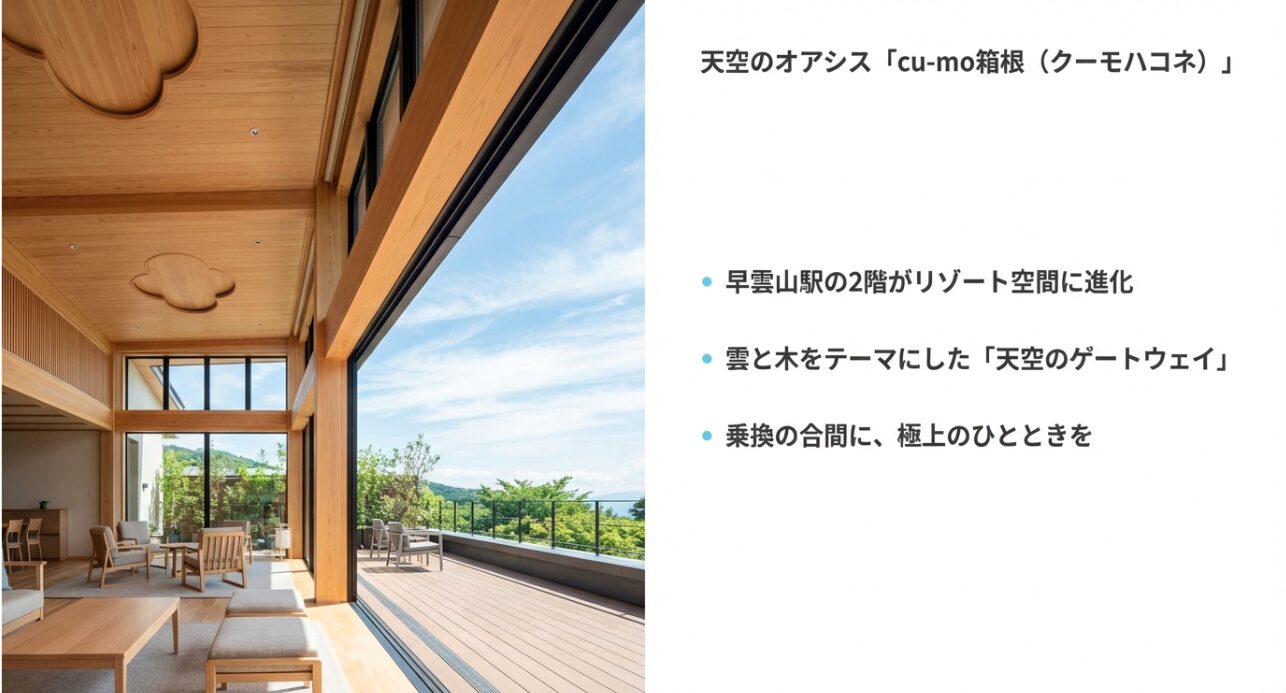 cu-mo箱根の開放的なリゾート空間の室内写真と、「天空のオアシス」「天空のゲートウェイ」といったコンセプトを紹介するスライド。