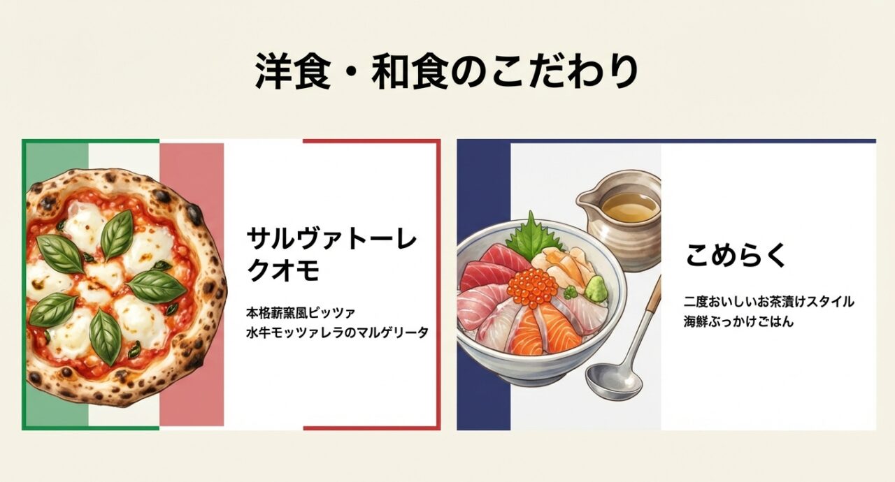 サルヴァトーレ・クオモの本格ピッツァと、こめらくの海鮮ぶっかけごはん・お茶漬けスタイルを紹介するスライド。