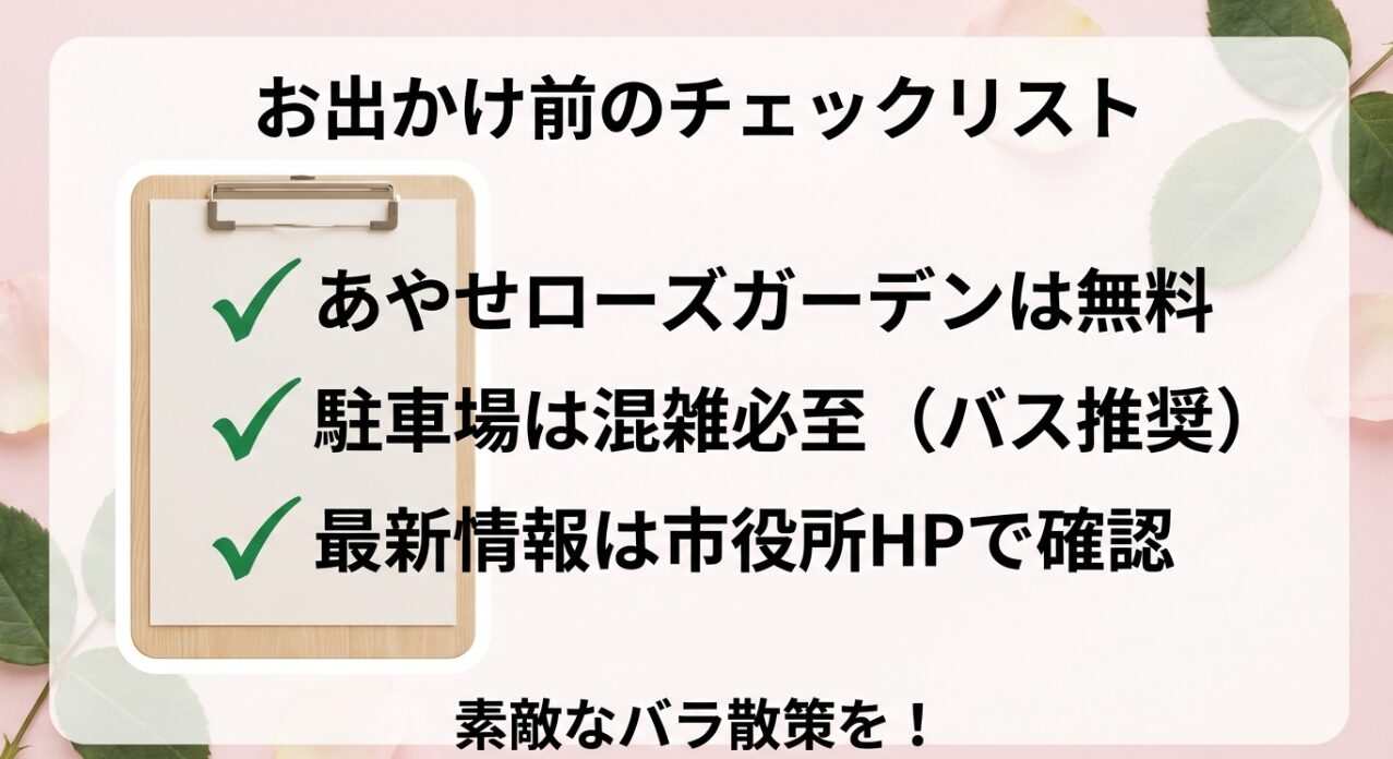 入園無料の確認、駐車場の混雑注意、最新情報の確認など、訪問前に確認すべき重要ポイントをまとめたチェックリスト。