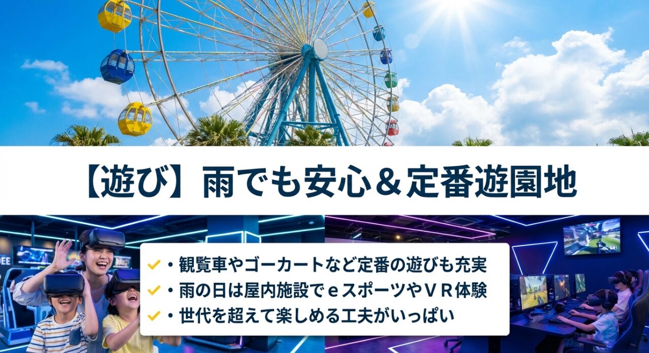観覧車やゴーカートなどの定番の遊びと、雨の日でも楽しめる屋内でのeスポーツやVR体験。