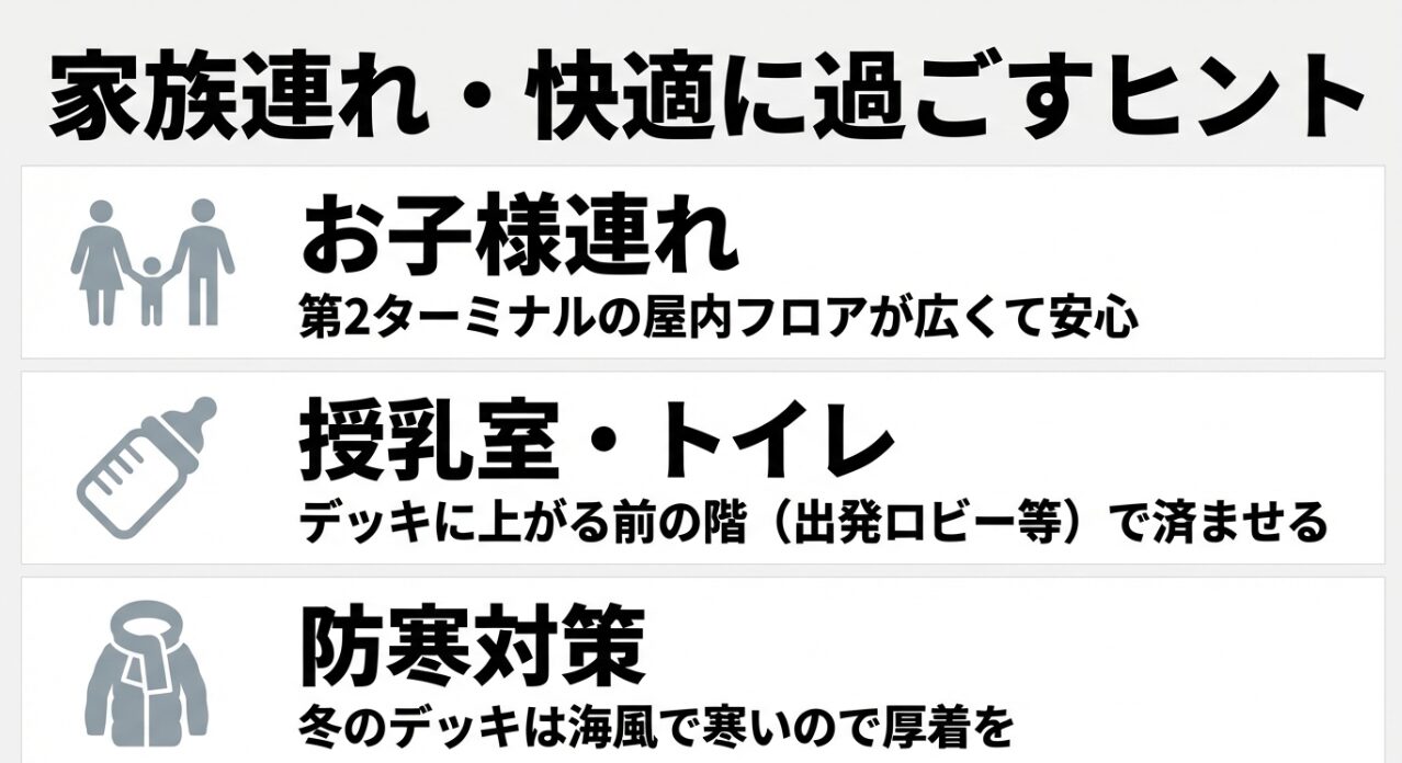 第2ターミナル屋内フロアの活用や、授乳室の場所、冬場の防寒対策など、空港を快適に楽しむためのヒントをまとめたスライド。