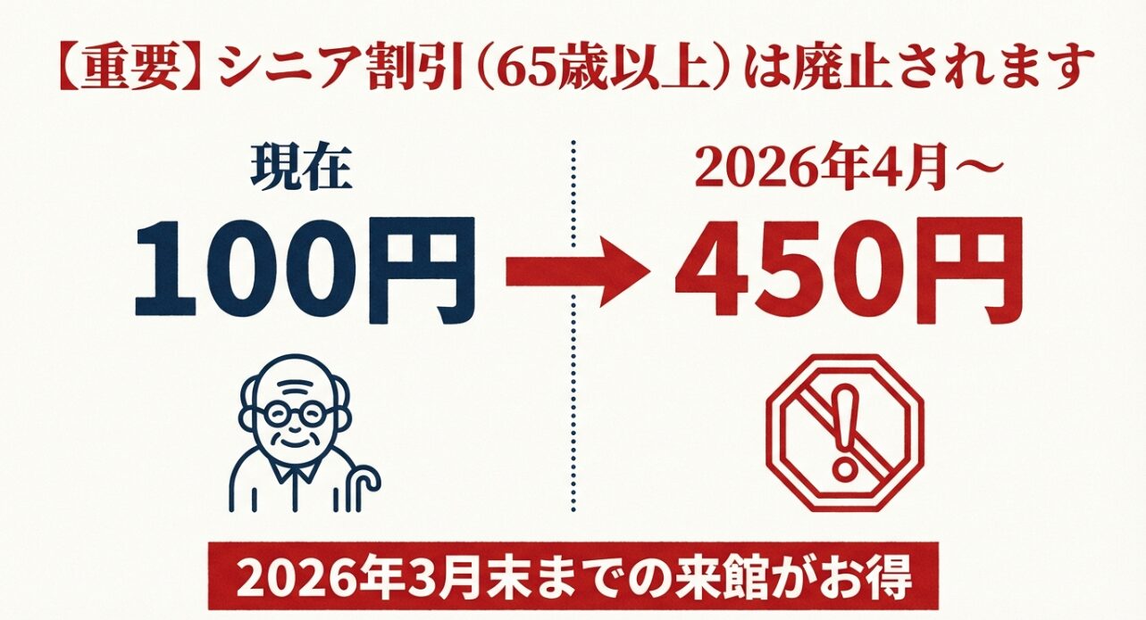 65歳以上のシニア割引廃止のお知らせ。2026年4月から現在の100円から450円に改定される比較表。