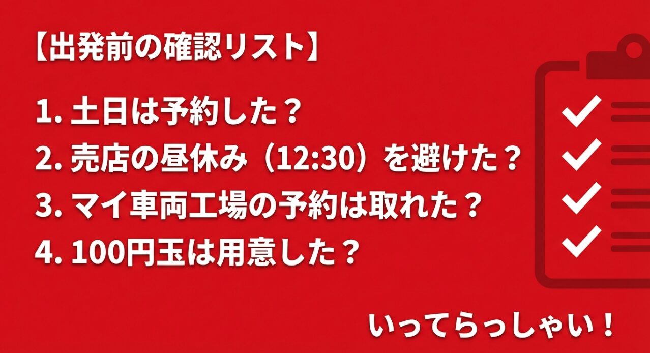 京急ミュージアム出発前の確認リスト。予約、昼休み回避、100円玉の準備。