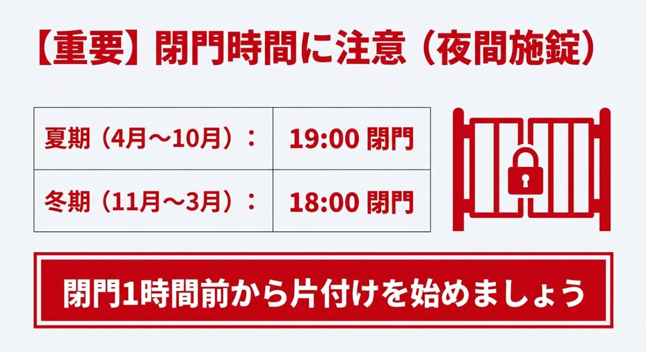 夏期は19時、冬期は18時閉門となるスケジュールと、早めの片付けを促す案内。