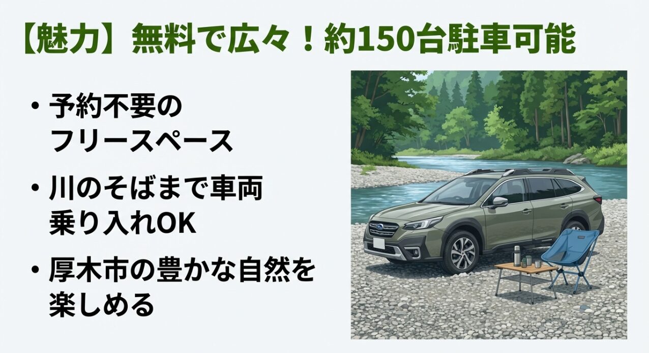 川のそばまで車を乗り入れられる広々とした河川敷と、キャンプを楽しむイメージ画像。