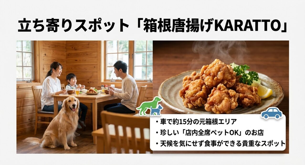 店内で愛犬と食事を楽しむ家族の様子と山盛りの唐揚げの写真