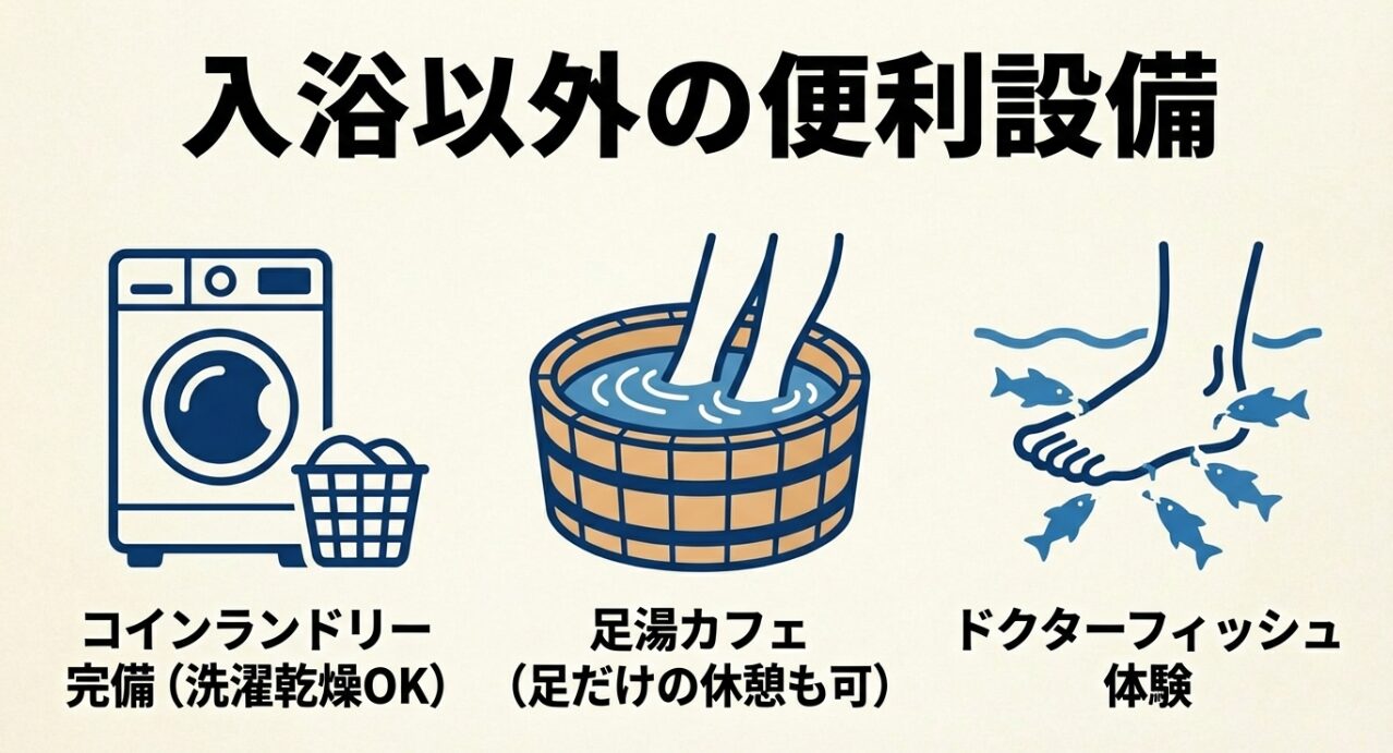 施設内に完備されたコインランドリー（洗濯乾燥OK）、足湯カフェ、ドクターフィッシュ体験などの入浴以外の便利設備の紹介。