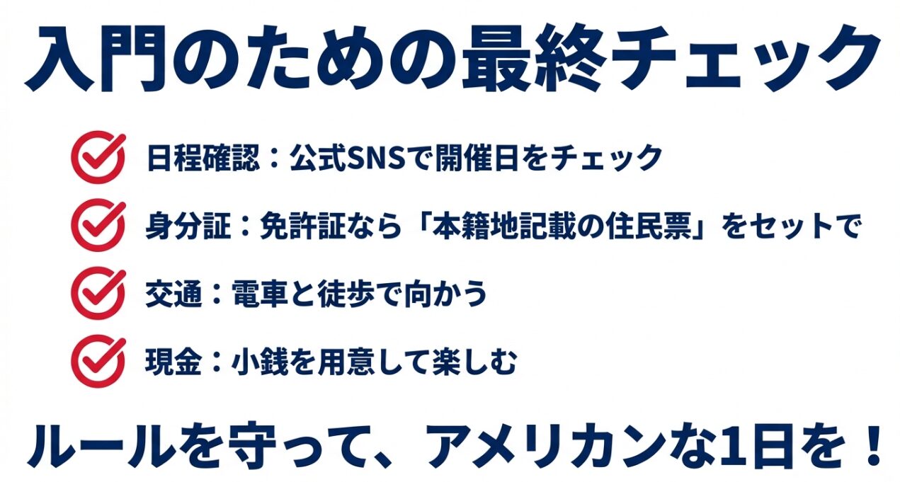 日程、身分証、交通手段、現金の4項目についてのチェックリスト。