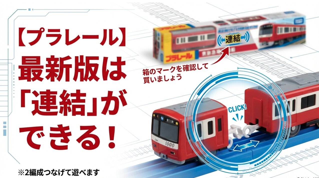 最新版の京急プラレールは連結可能。2編成つなげて遊べる。