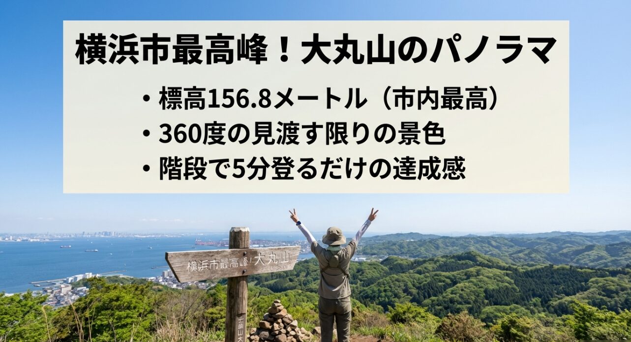 標高156.8メートル、横浜市最高峰の大丸山から360度のパノラマ景色が楽しめることを説明するスライド