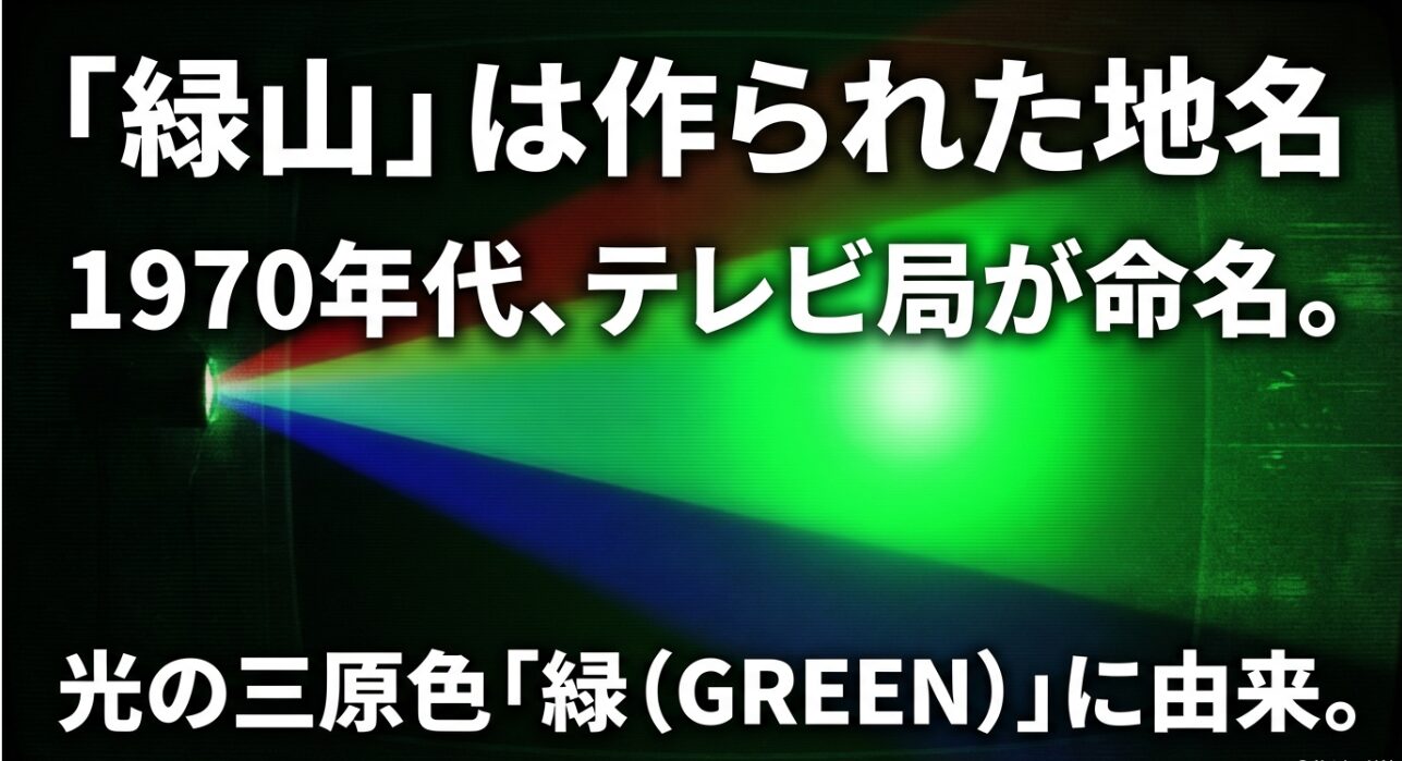緑山は1970年代にテレビ局が命名した地名であり、光の三原色の「緑」に由来することを説明する図解。