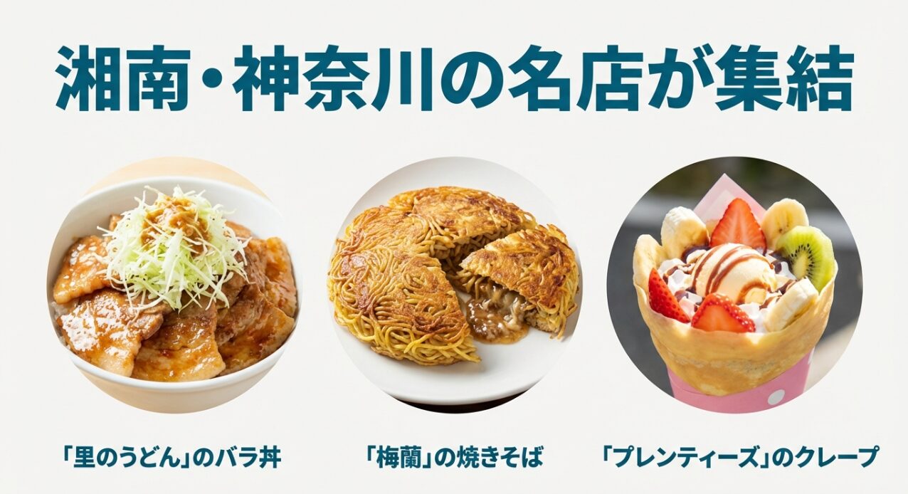 里のうどんのバラ丼、梅蘭の焼きそば、プレンティーズのクレープなど、フードコートで楽しめる人気店のメニュー紹介