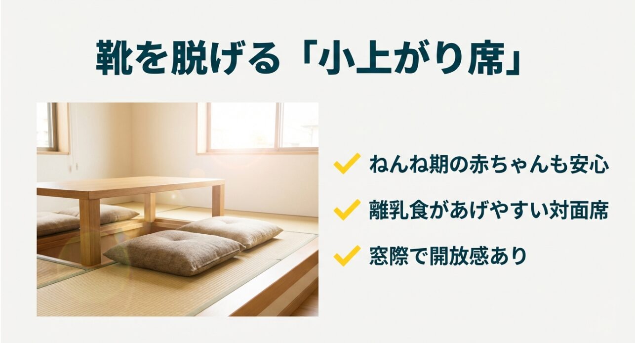 離乳食があげやすく、ねんね期の赤ちゃんも安心して過ごせる靴を脱げる「小上がり席」の様子。窓際で開放感がある。