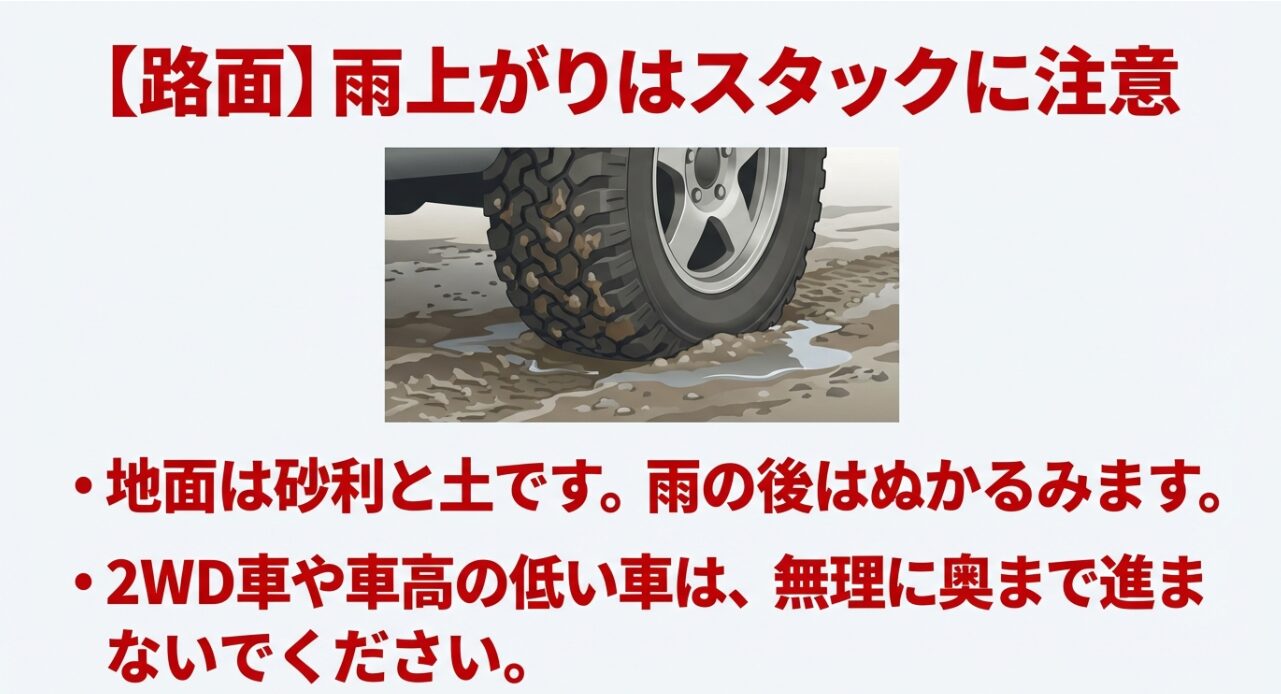 雨上がりのぬかるんだ地面でタイヤが空転するリスクを説明するイラスト。