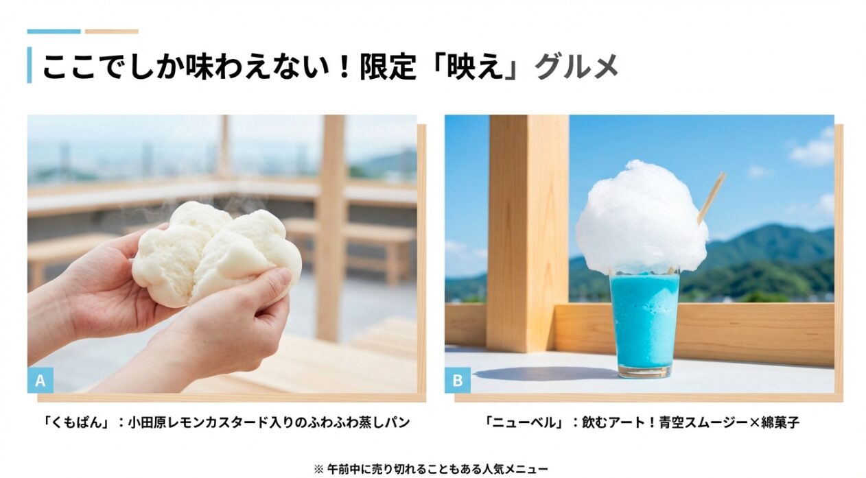 雲のような形の「くもぱん」と、青空スムージーに綿菓子が乗った「ニューベル」の写真。午前中に売り切れる人気メニューであることも記載されたスライド。