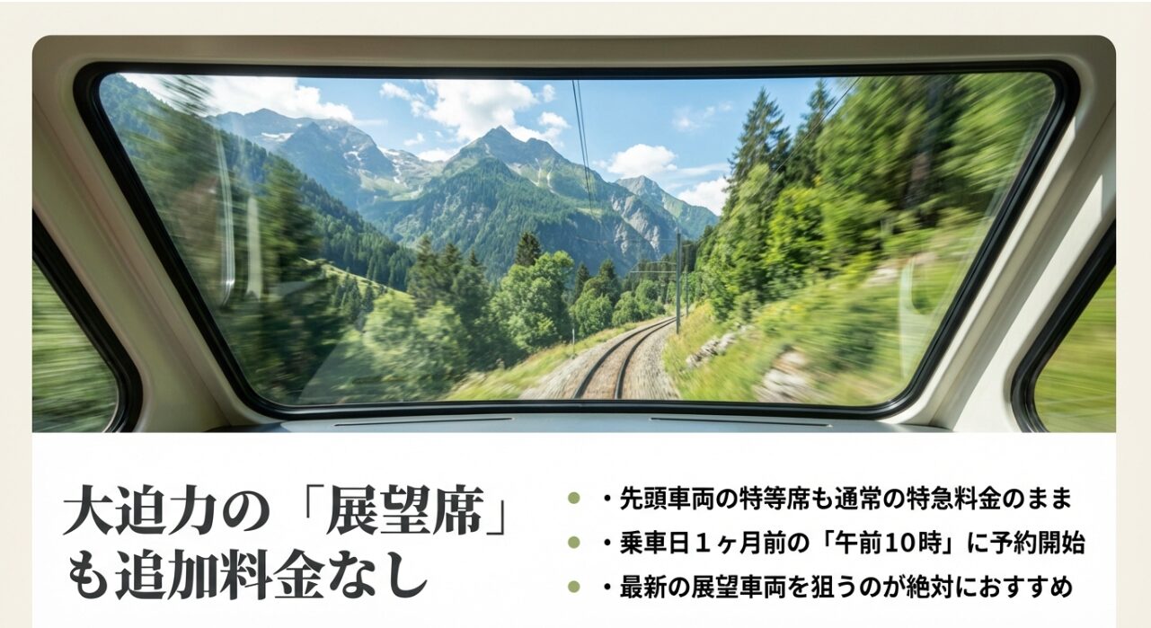 先頭車両の展望席が追加料金なしで利用できることや、1ヶ月前の午前10時に予約が開始されることを説明するスライド。