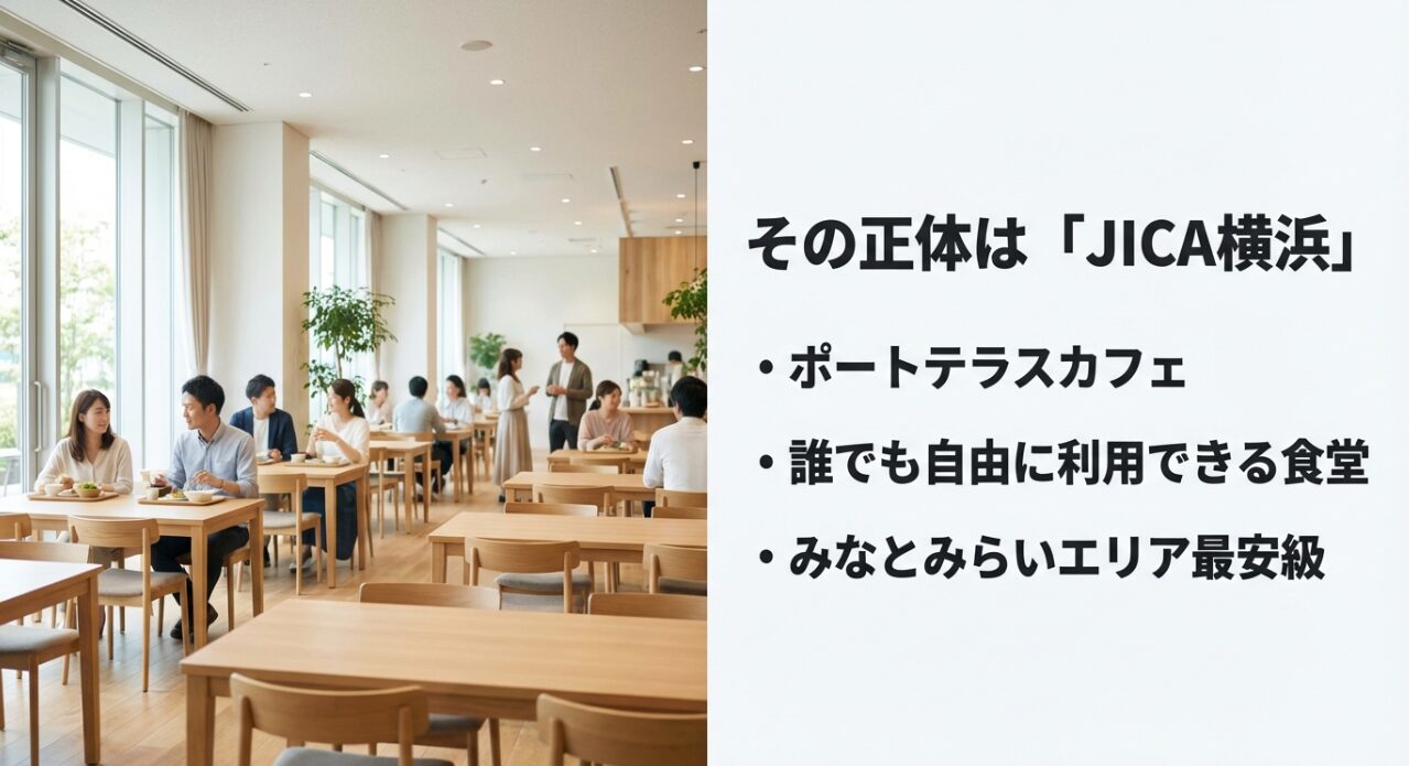 明るく広々としたJICA横浜「ポートテラスカフェ」の店内の様子