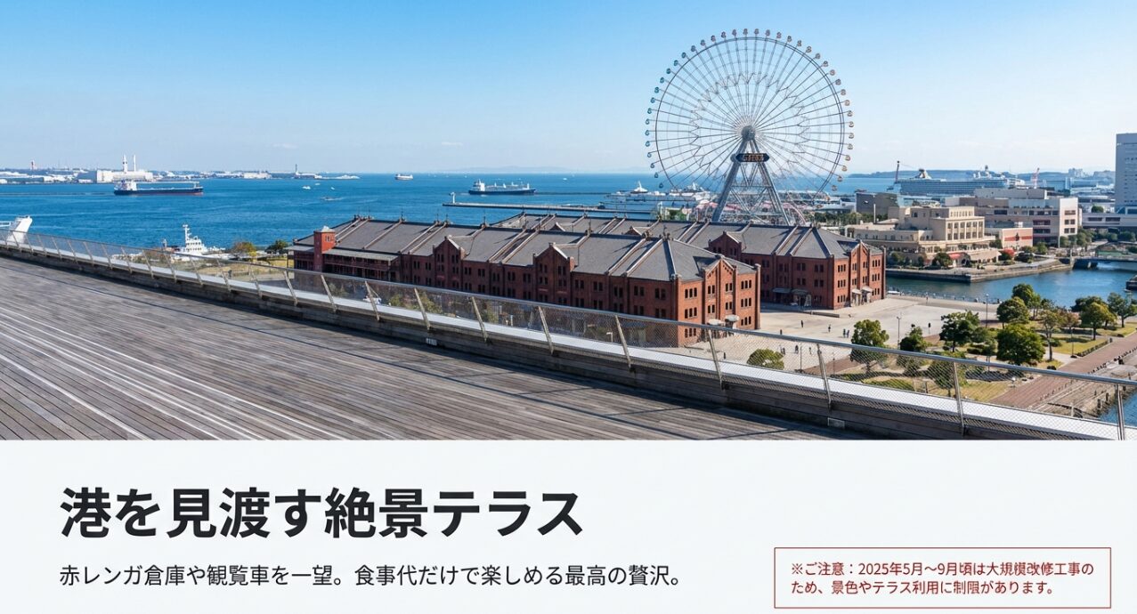 赤レンガ倉庫を一望できるテラス席の景色と、2025年5月〜9月の改修工事の案内