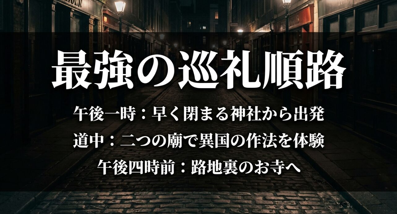 午後1時に早く閉まる神社から出発し、廟を巡って午後4時前に路地裏のお寺へ向かう効率的な順路
