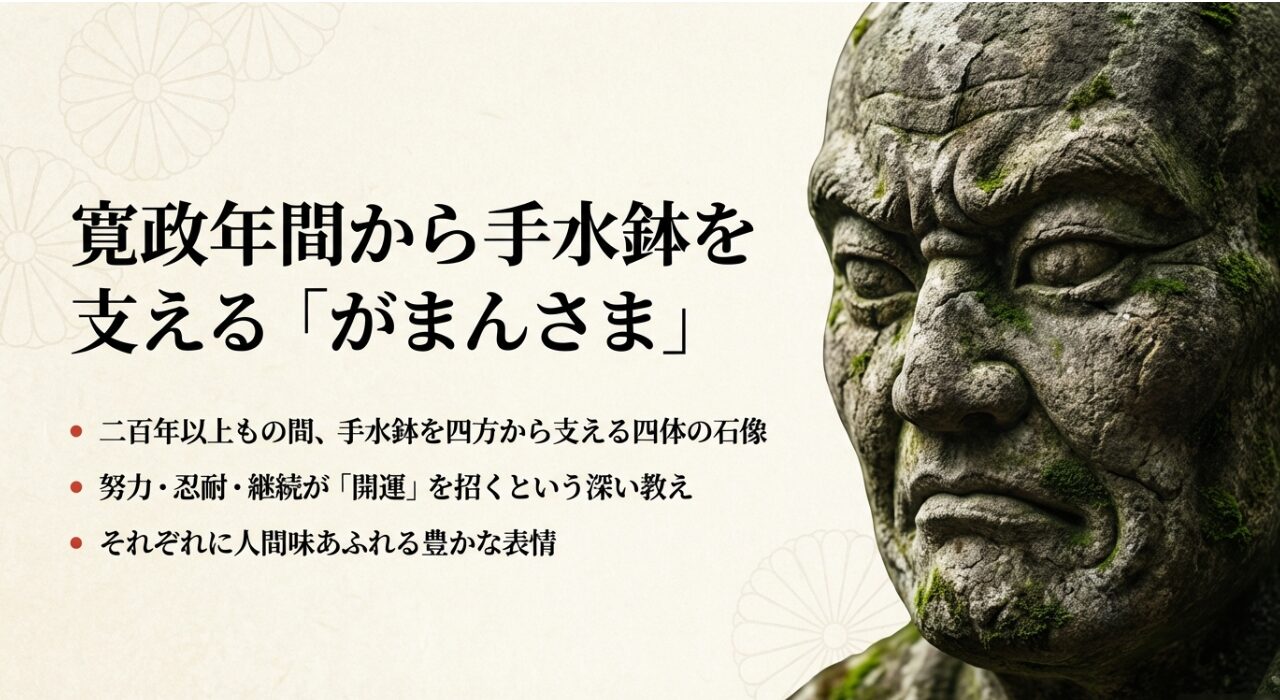 代替テキスト: 200年以上手水鉢を支え続ける4体の「がまんさま」石像。努力・忍耐・継続が開運を招く教えを象徴。