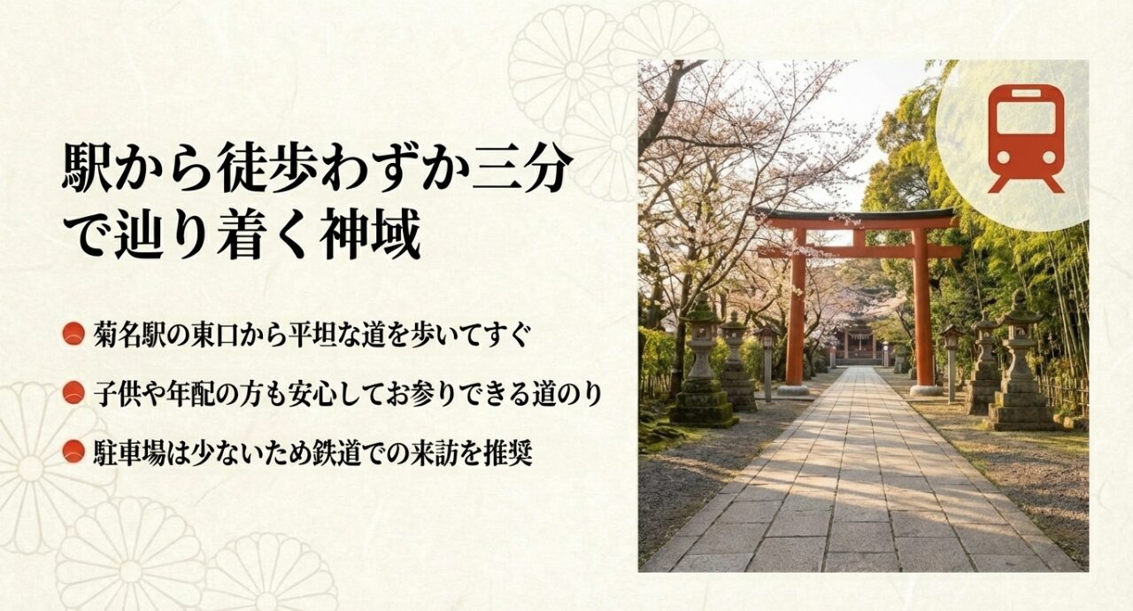 菊名駅東口から徒歩3分の平坦な道のりと鳥居の風景。駐車場が少ないため鉄道利用を推奨する案内。