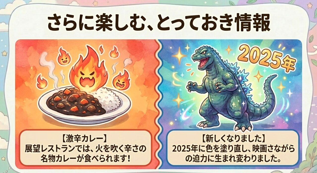 2025年の塗り直しによるリニューアル情報と、展望レストランで提供される激辛名物カレーの紹介。