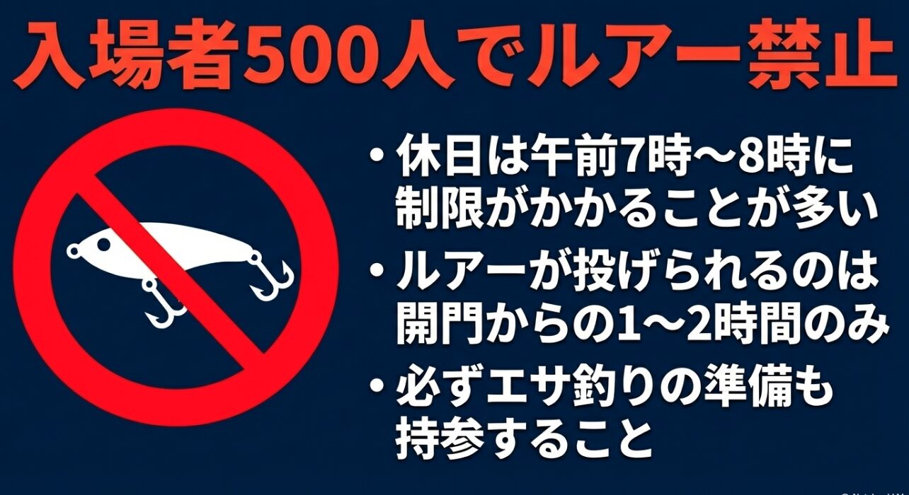 入場者500人でルアー禁止。休日午前7〜8時の制限発動とエサ釣り準備の必要性。