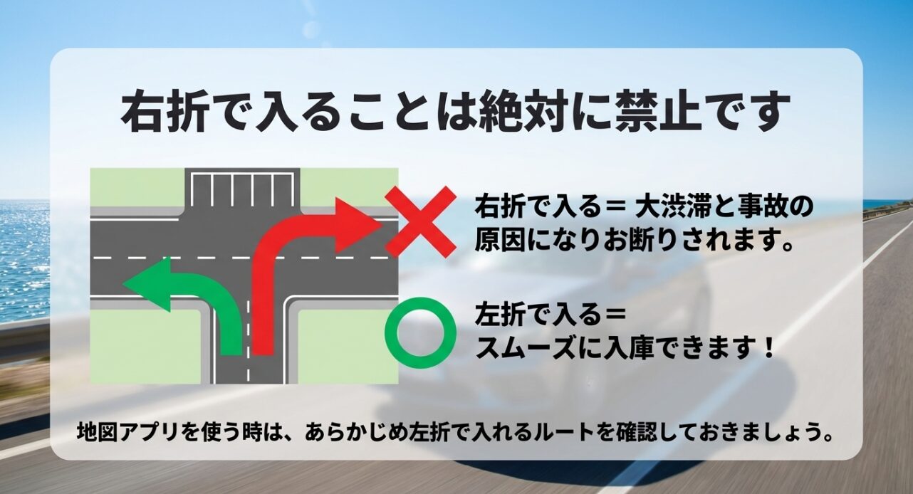 右折で入ることは絶対に禁止です 。大渋滞と事故の原因になりお断りされます 。左折で入ることでスムーズに入庫できます 。