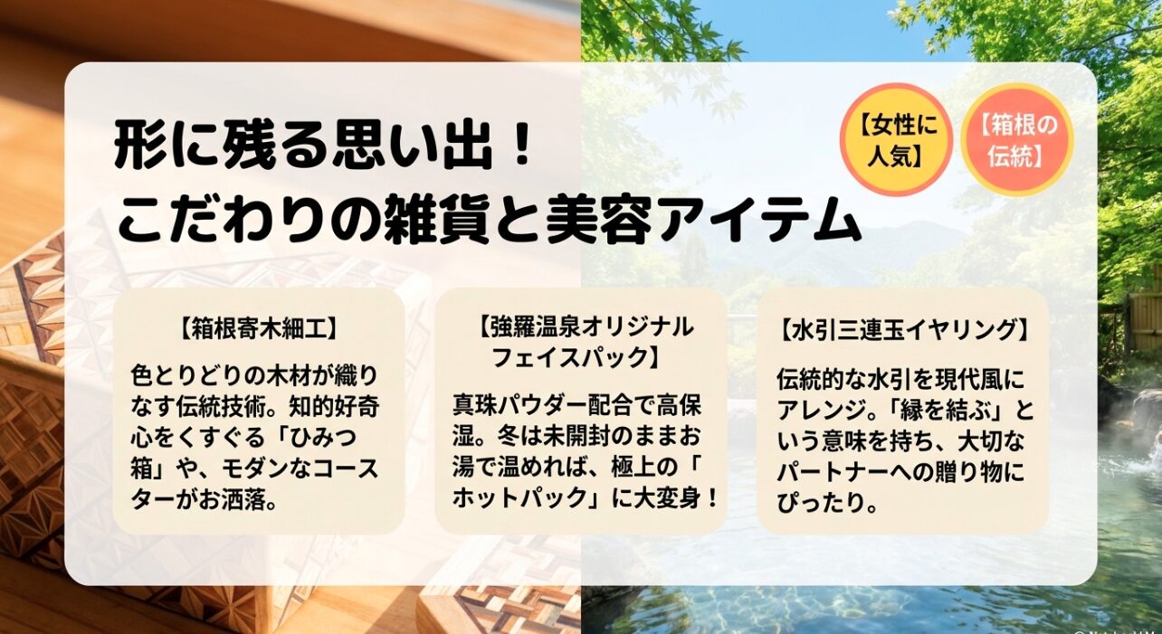 箱根寄木細工、強羅温泉フェイスパック、水引イヤリングなど、形に残る伝統工芸品と美容アイテムの紹介スライド。