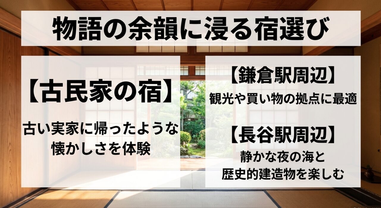 古民家の宿や鎌倉駅・長谷駅周辺など物語の余韻に浸る宿選びのポイント