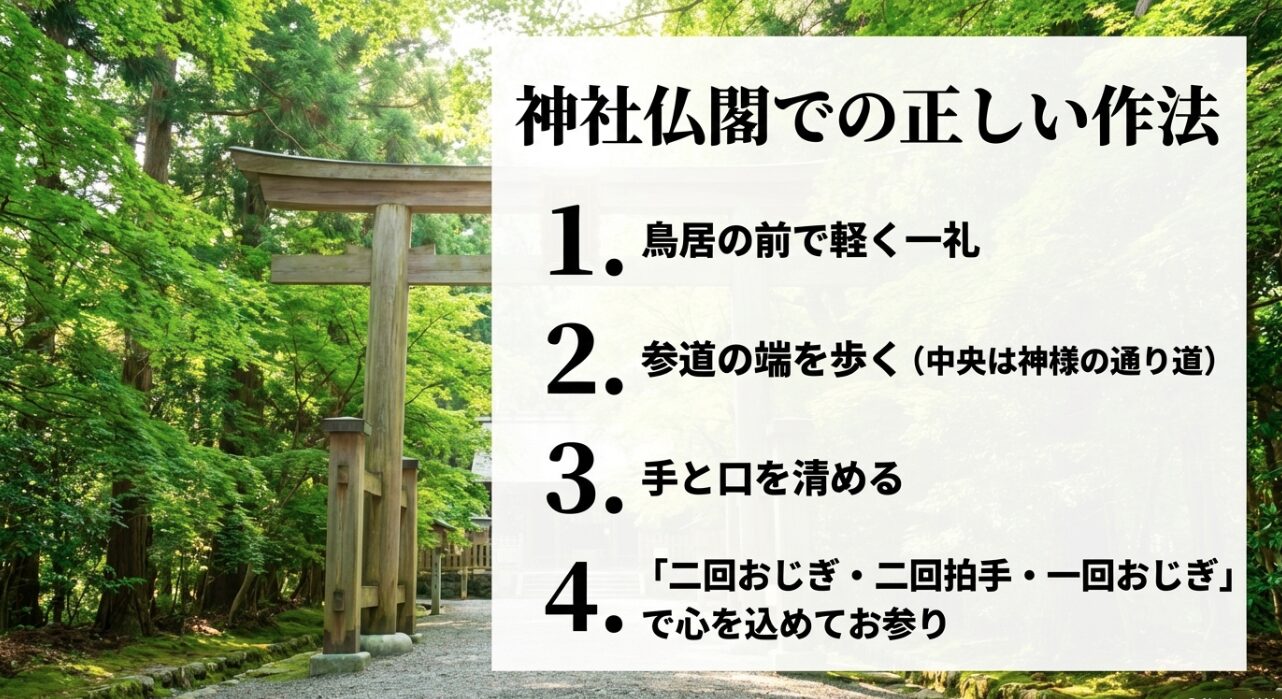 二回おじぎ・二回拍手・一回おじぎなど神社仏閣での正しい作法4ステップ