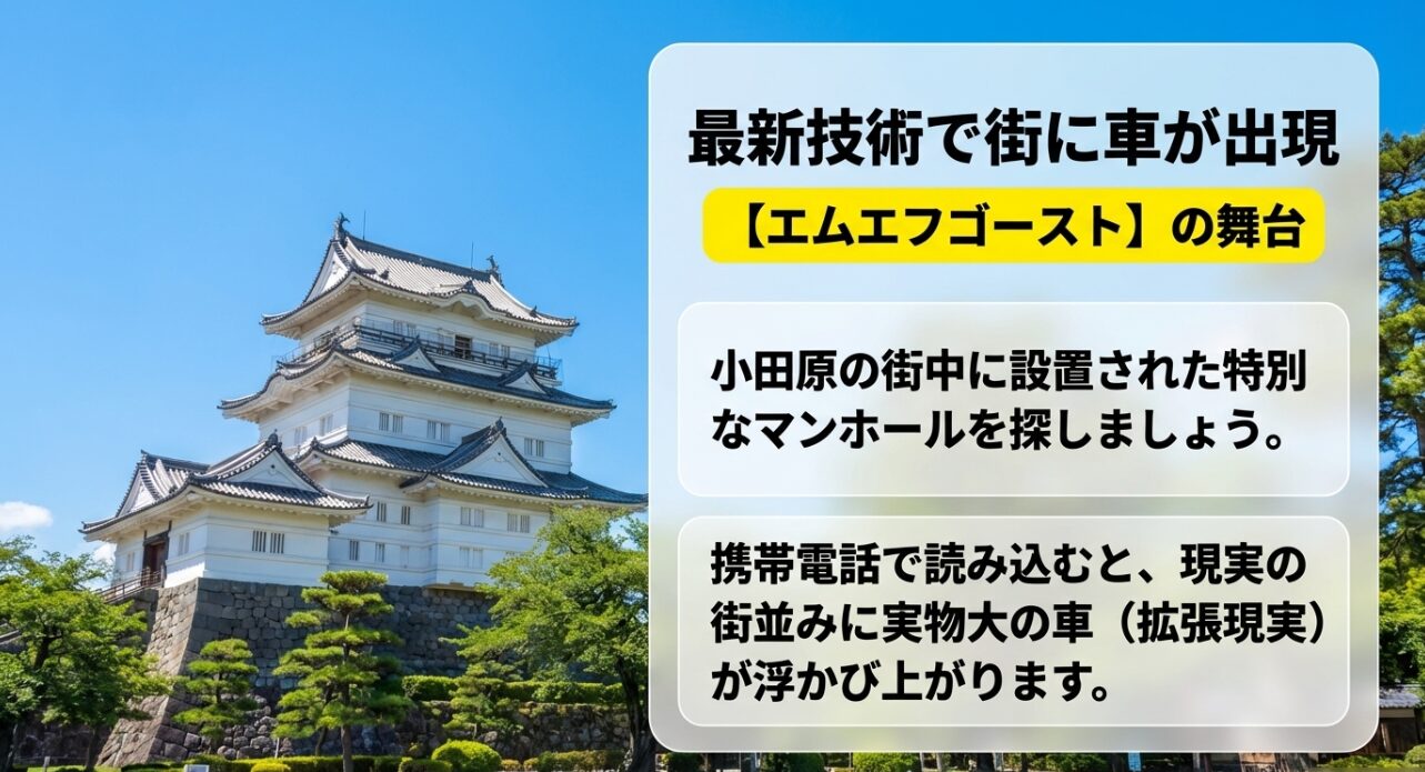エムエフゴーストの舞台である小田原。街中に設置されたマンホールを携帯電話で読み込むと、現実の街並みに実物大の車が拡張現実（AR）で出現する。