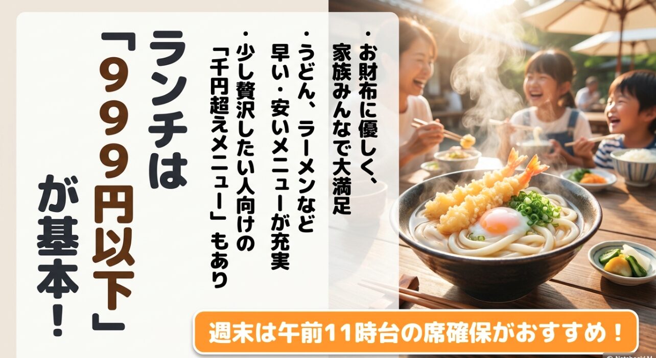 座間イオンのフードコートのランチは999円以下が基本。週末は午前11時台の席確保がおすすめ