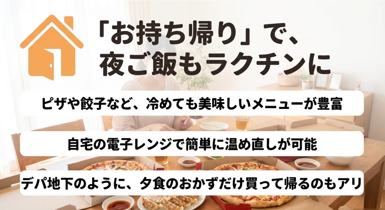 ピザや餃子など、冷めても美味しく自宅の電子レンジで温め直し可能な夕食用テイクアウトメニュー