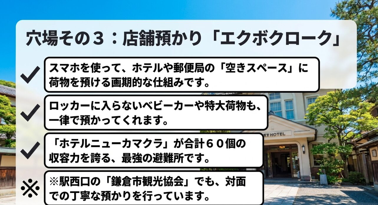 ホテルや郵便局などの空きスペースにスマホで荷物を預けられるエクボクロークの解説。