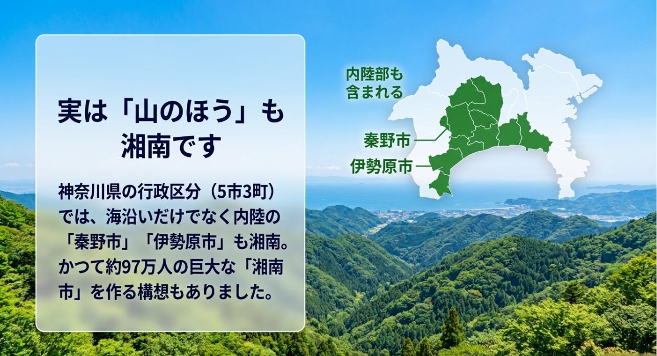神奈川県の行政区分による湘南。海沿いだけでなく内陸の秦野市や伊勢原市も含まれる事実