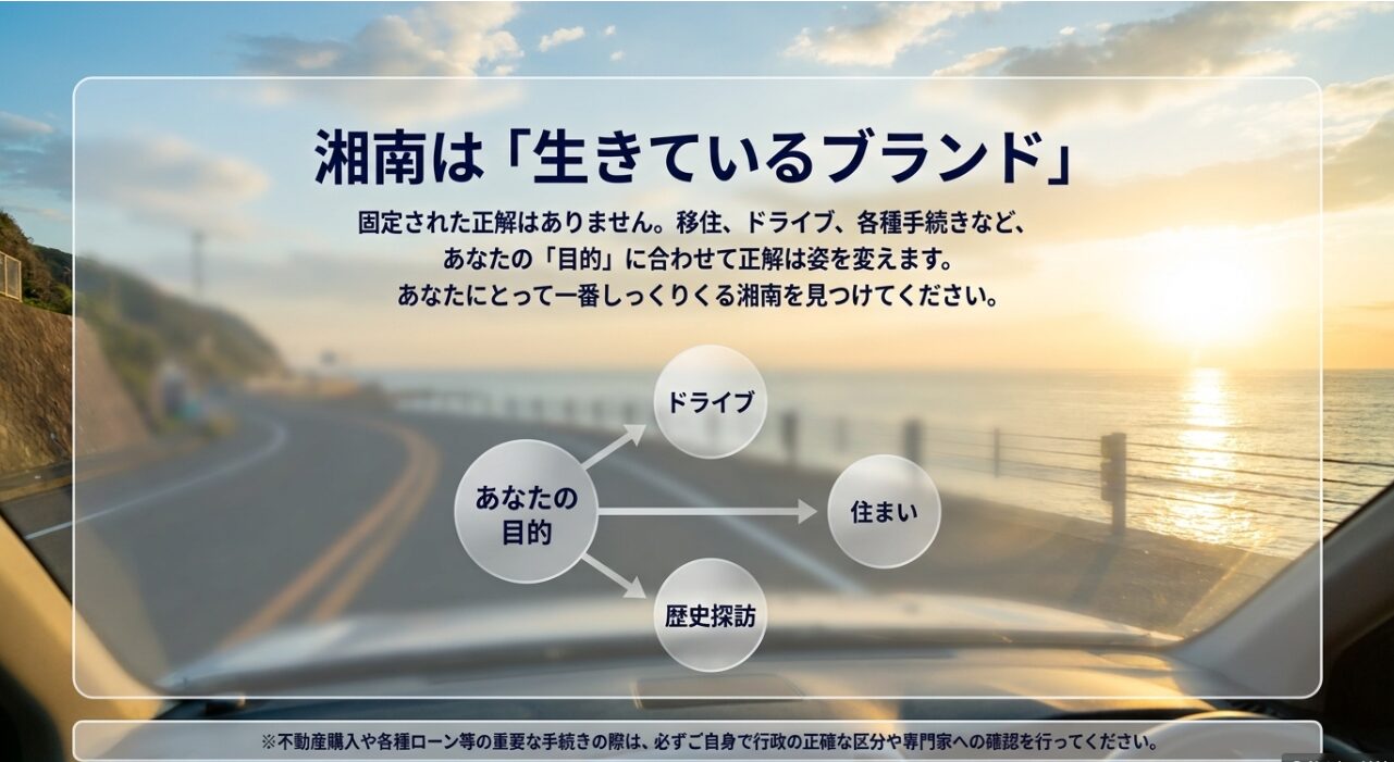 ドライブや住まいなど、目的によって姿を変える「生きているブランド」としての湘南